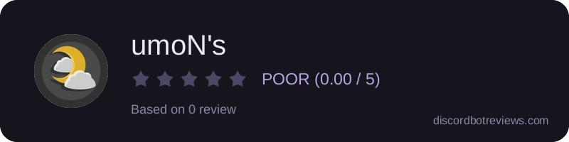 Rating