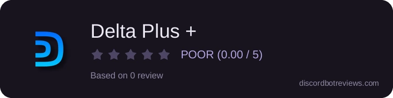 Rating widget preview for Delta Plus +