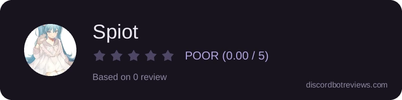 Rating widget preview for Spiot