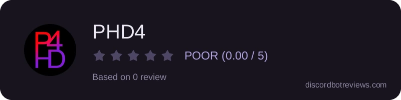 Rating