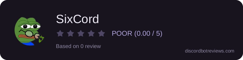 Rating