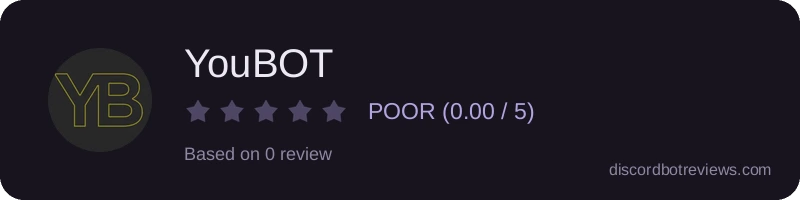 Rating widget preview for YouBOT