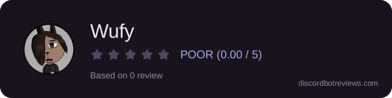 Rating widget preview for Wufy