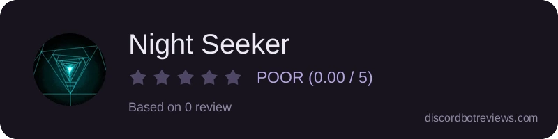 Rating