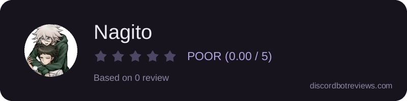 Rating widget preview for Nagito