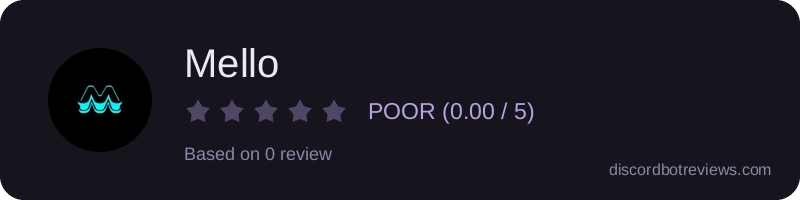 Rating widget preview for Mello