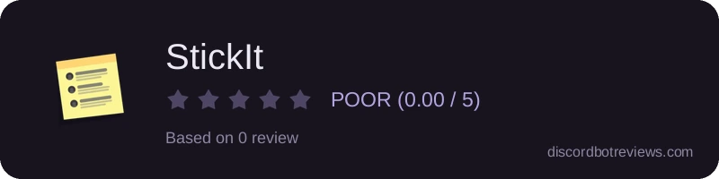 Rating