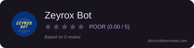 Rating