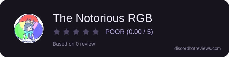 Rating widget preview for The Notorious RGB