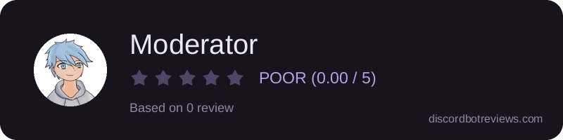 Rating widget preview for Moderator