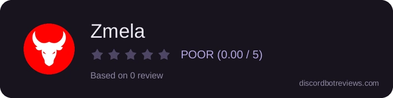 Rating