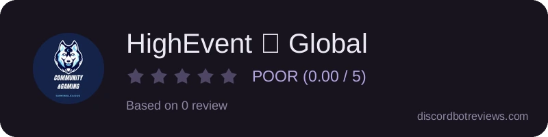 Rating widget preview for HighEvent 🌍 Global