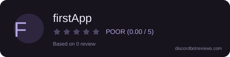 Rating