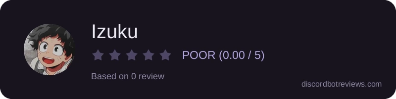Rating widget preview for Izuku