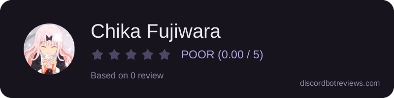 Rating