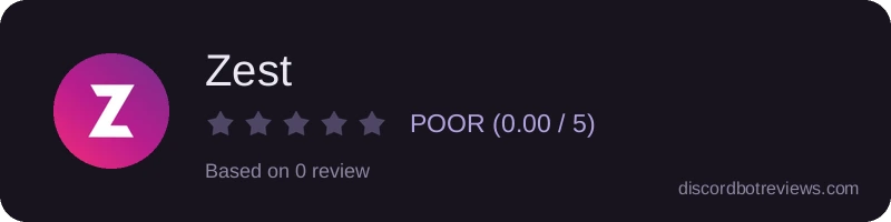 Rating