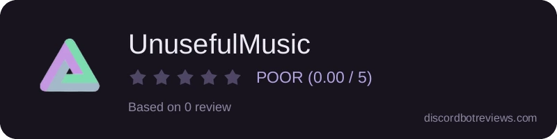 Rating