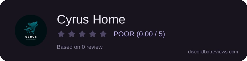 Rating widget preview for Cyrus Home