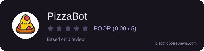 Rating widget preview for PizzaBot