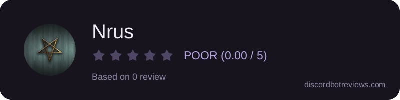 Rating