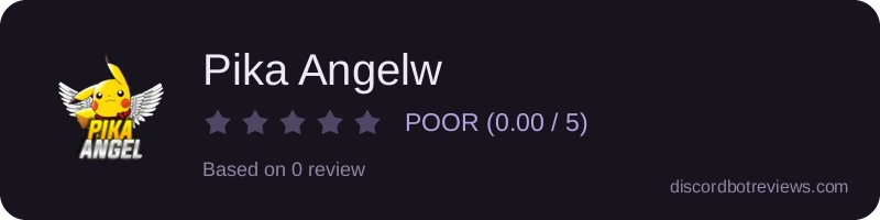 Rating