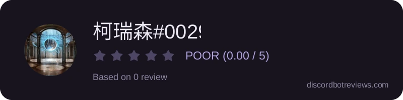 Rating