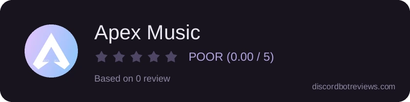 Rating widget preview for Apex Music