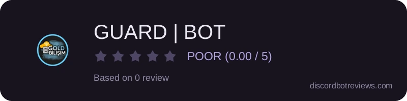 Rating