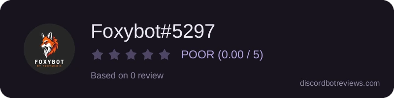 Rating