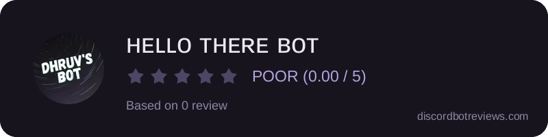 Rating
