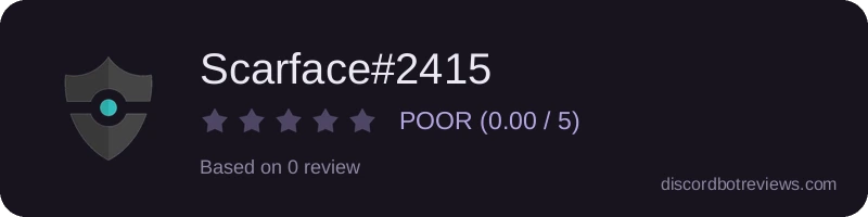 Rating widget preview for Scarface#2415