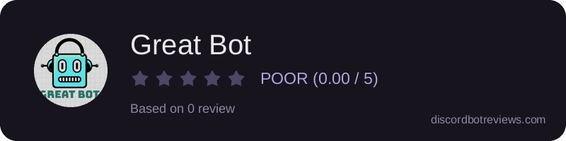 Rating
