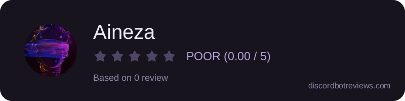 Rating widget preview for Aineza