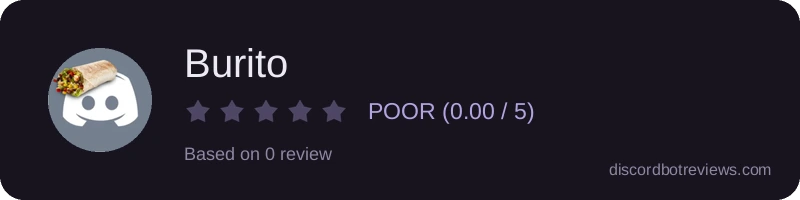 Rating widget preview for Burito