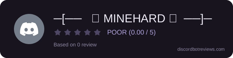 Rating