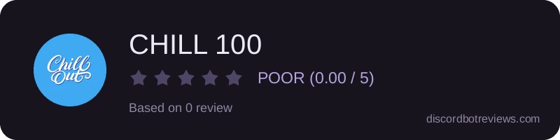Rating widget preview for CHILL 100