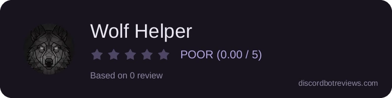 Rating widget preview for Wolf Helper