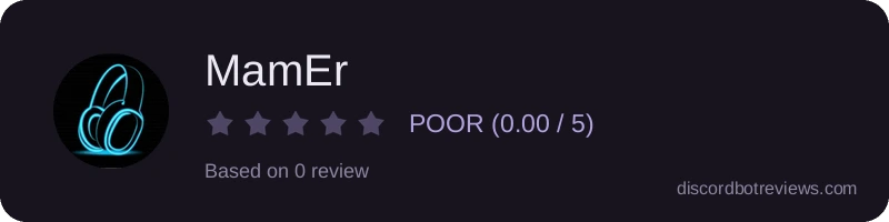 Rating