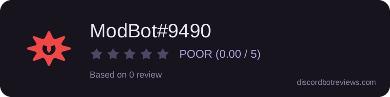 Rating