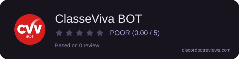 Rating widget preview for ClasseViva BOT