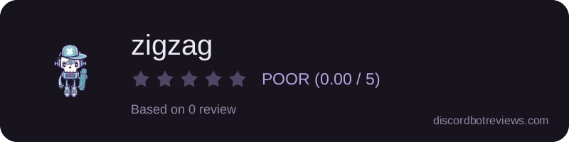 Rating widget preview for zigzag