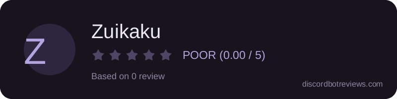 Rating