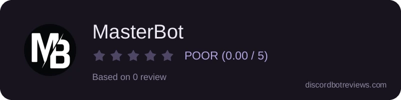 Rating