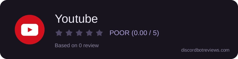 Rating widget preview for Youtube