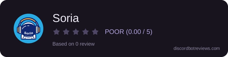 Rating widget preview for Soria