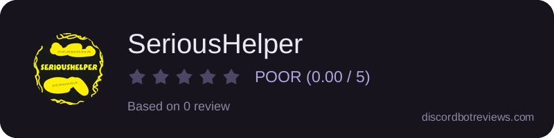 Rating