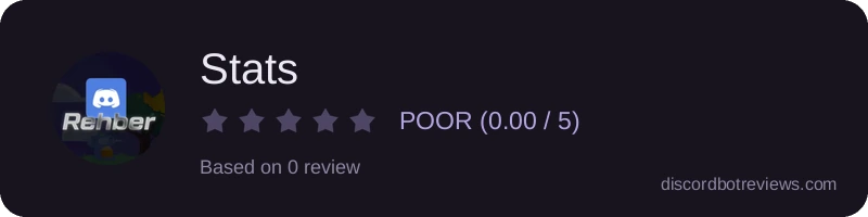 Rating