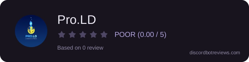 Rating widget preview for Pro.LD