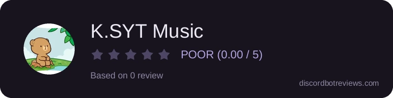 Rating