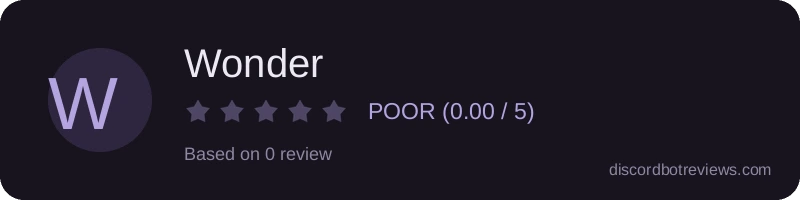Rating widget preview for Wonder